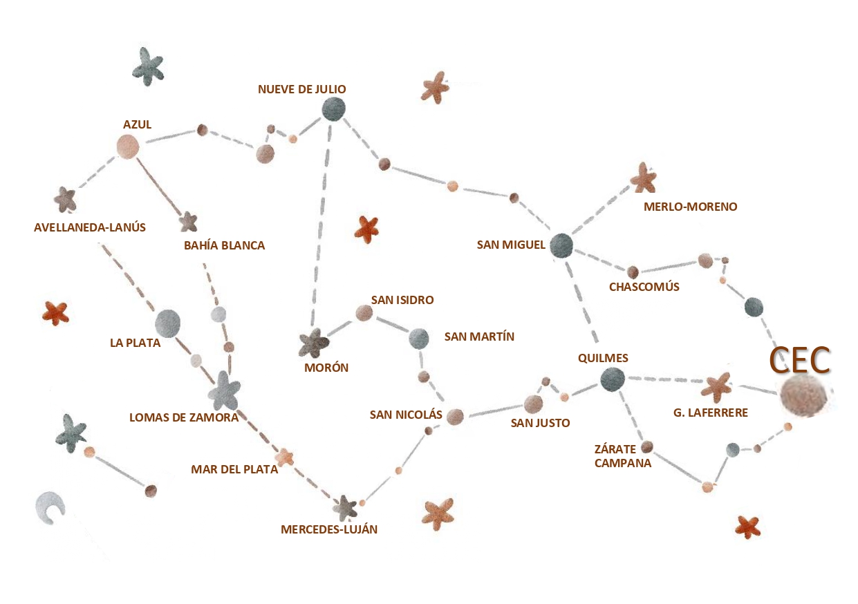 Constelaciones educativas